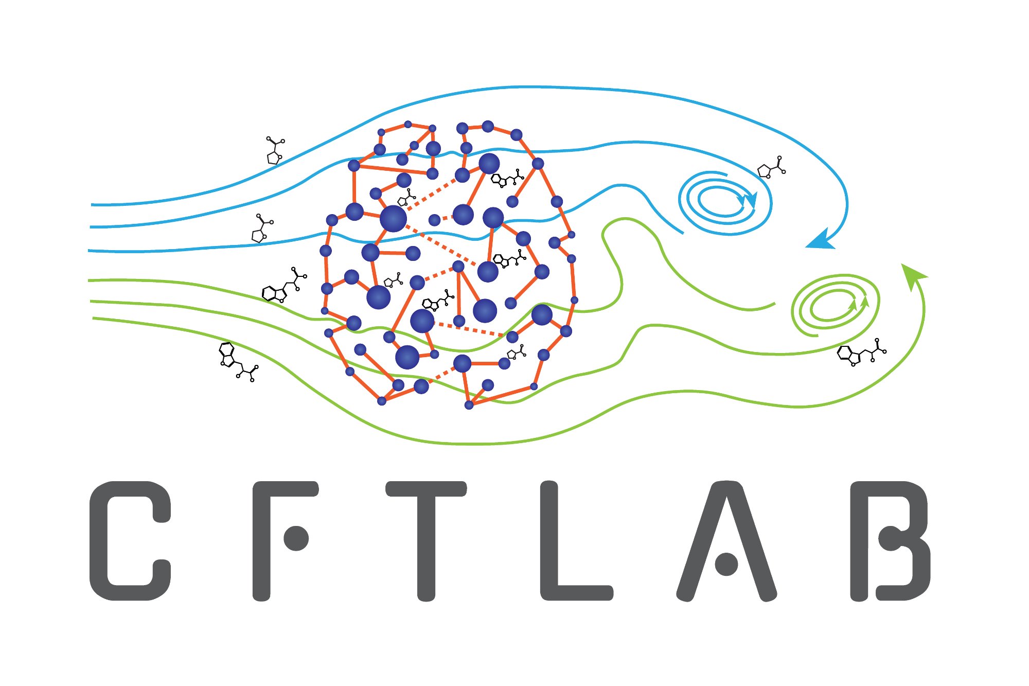 CFT Lab